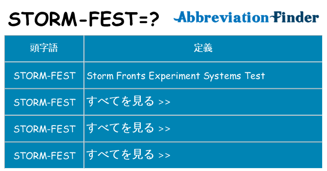 storm-fest は何の略します。