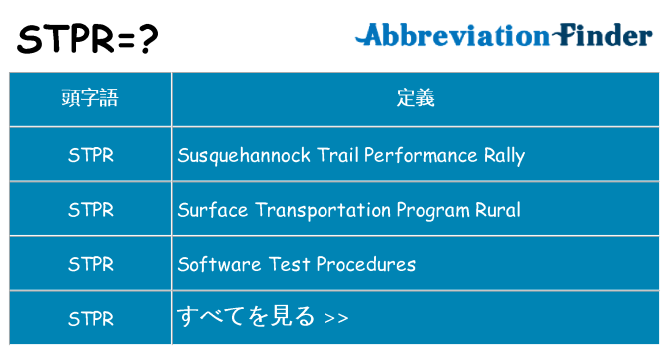 stpr は何の略します。