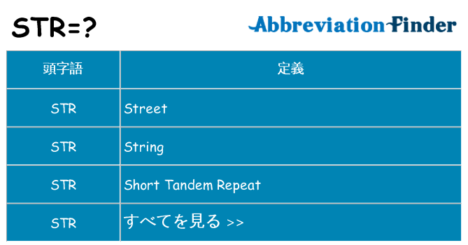 str は何の略します。