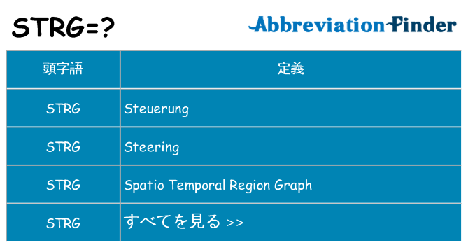 strg は何の略します。