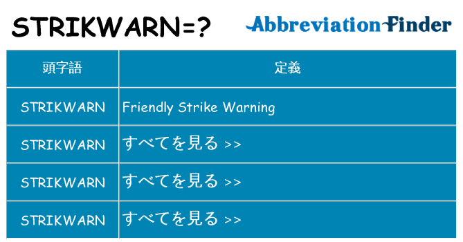 strikwarn は何の略します。