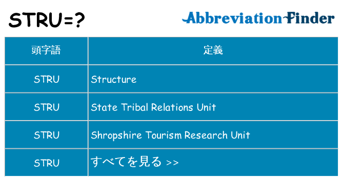 stru は何の略します。