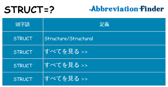 struct は何の略します。