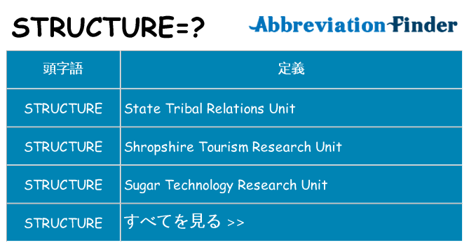structure は何の略します。