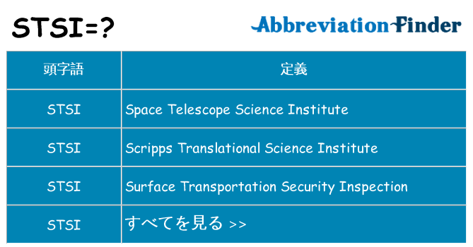 stsi は何の略します。