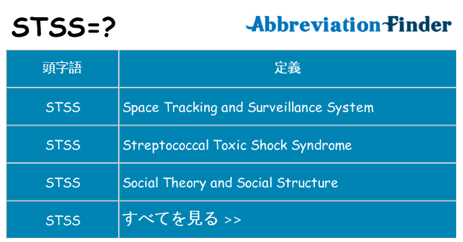 stss は何の略します。