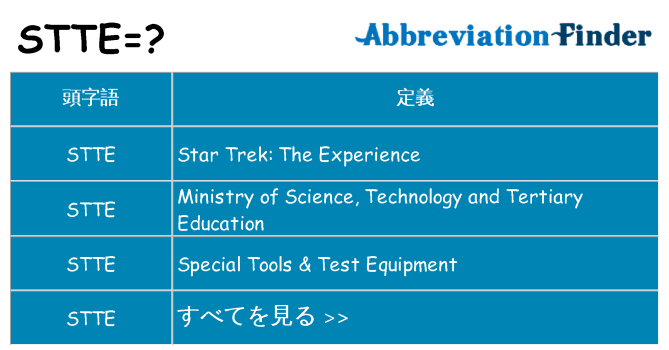 stte は何の略します。
