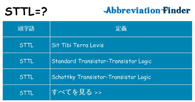 sttl は何の略します。