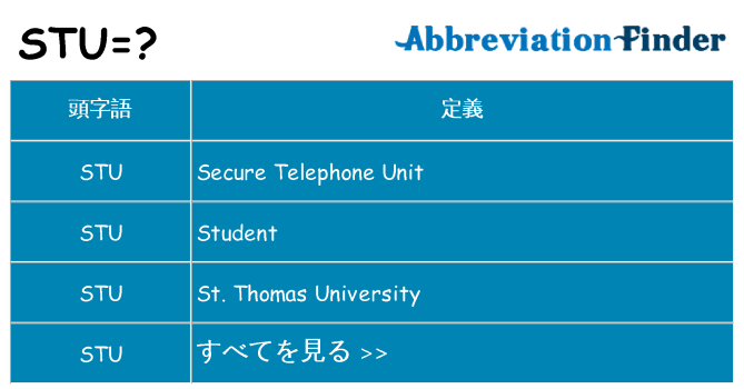 stu は何の略します。