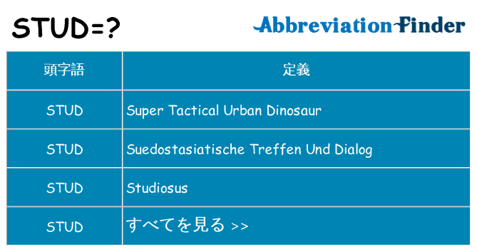stud は何の略します。