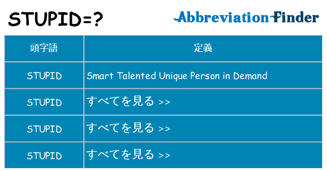 stupid は何の略します。