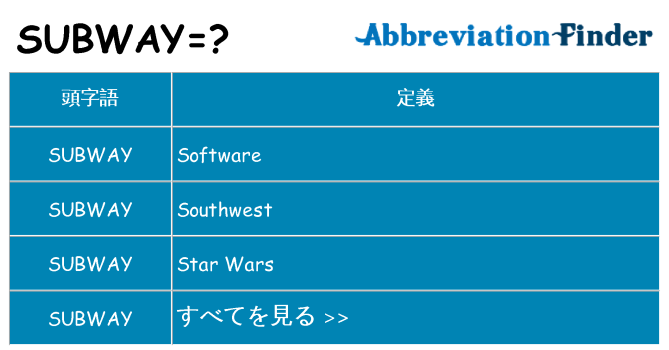subway は何の略します。