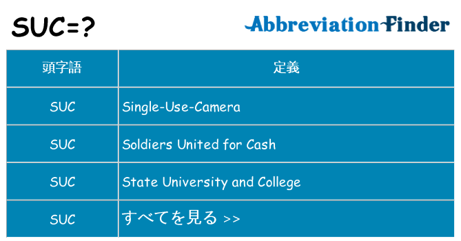 suc は何の略します。