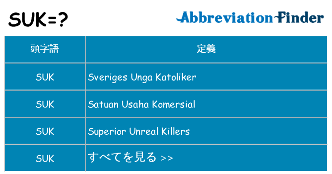 suk は何の略します。
