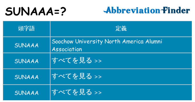 sunaaa は何の略します。