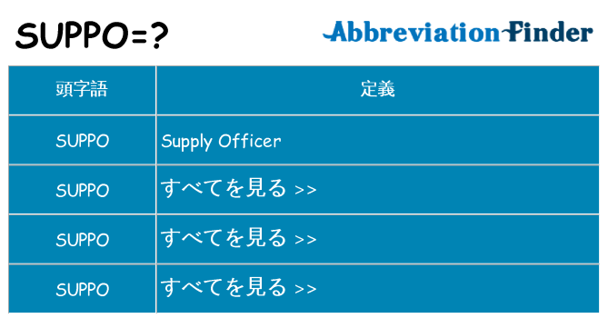 suppo は何の略します。
