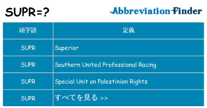 supr は何の略します。