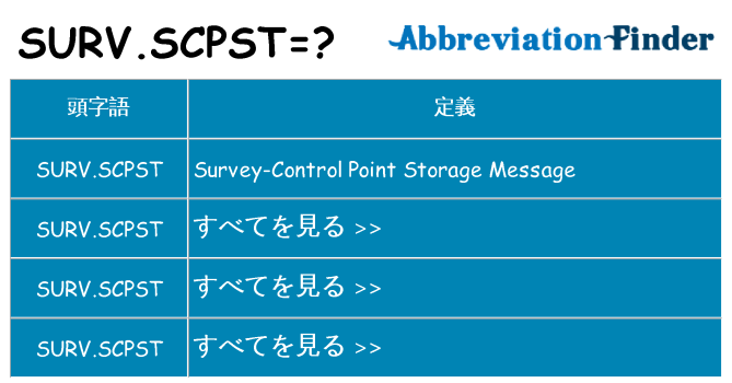 surv-scpst は何の略します。