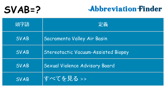 svab は何の略します。