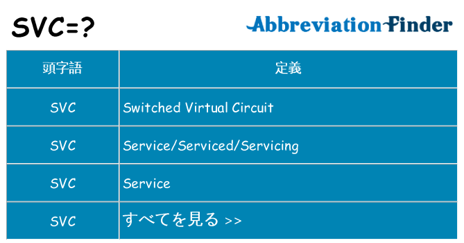 svc は何の略します。