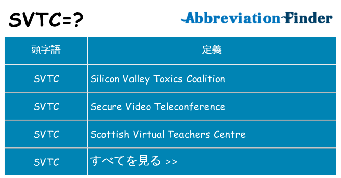svtc は何の略します。