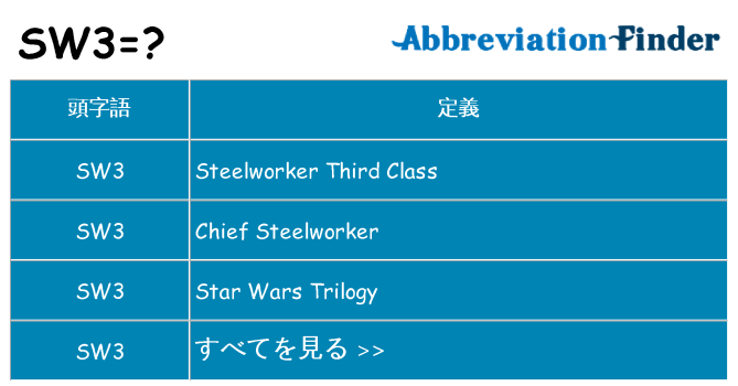 sw3 は何の略します。