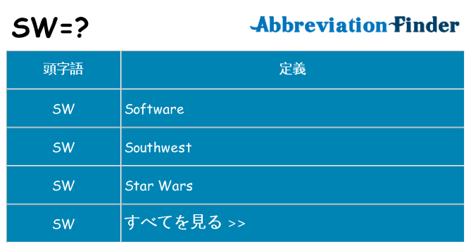 sw は何の略します。