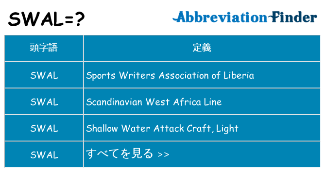 swal は何の略します。