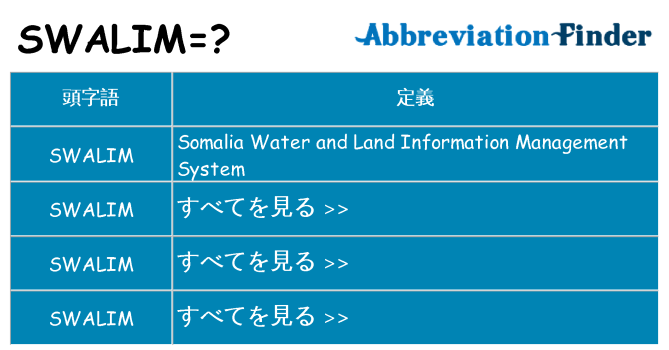 swalim は何の略します。