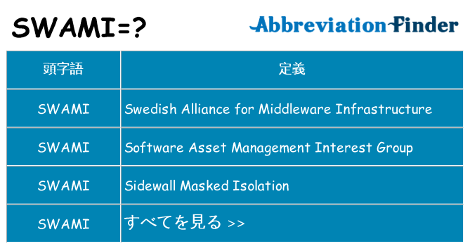 swami は何の略します。