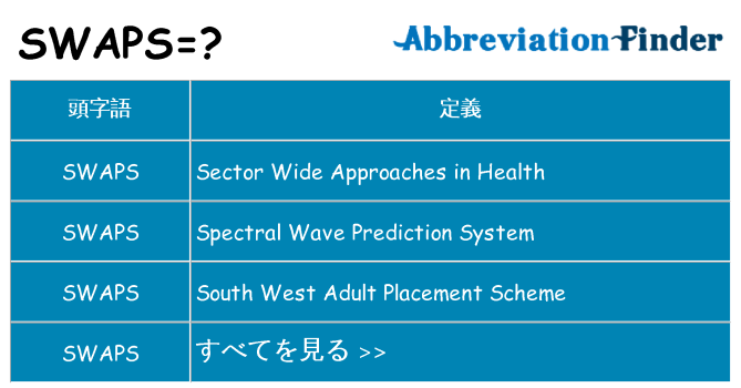 swaps は何の略します。