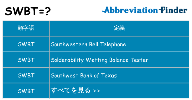 swbt は何の略します。