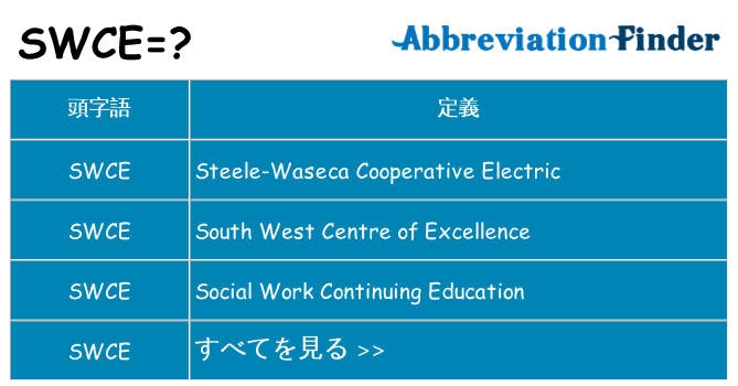 swce は何の略します。