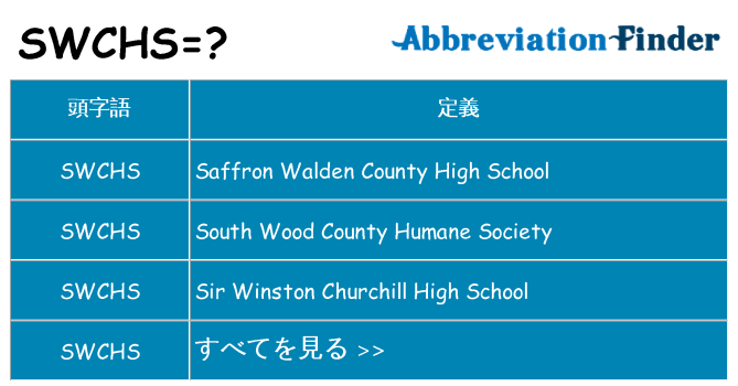 swchs は何の略します。