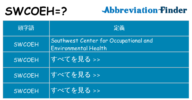 swcoeh は何の略します。