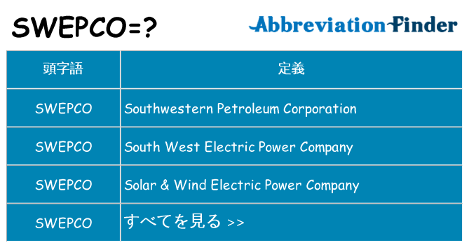 swepco は何の略します。