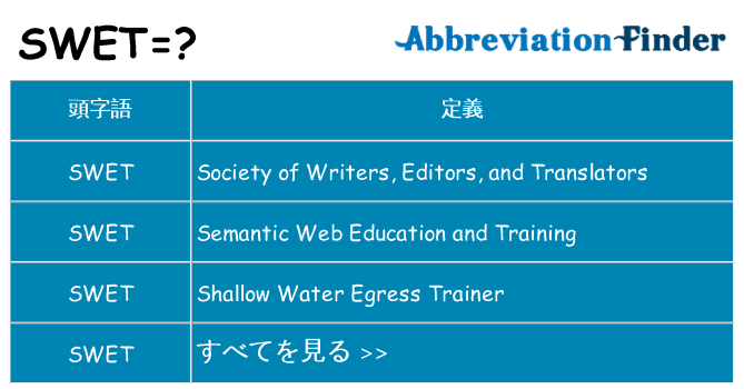 swet は何の略します。