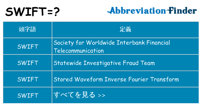 swift は何の略します。