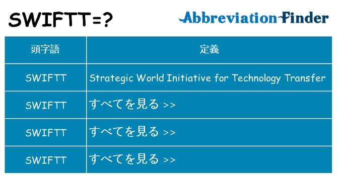 swiftt は何の略します。