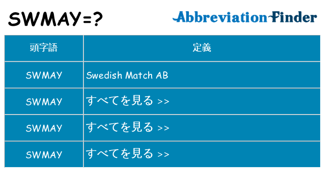 swmay は何の略します。