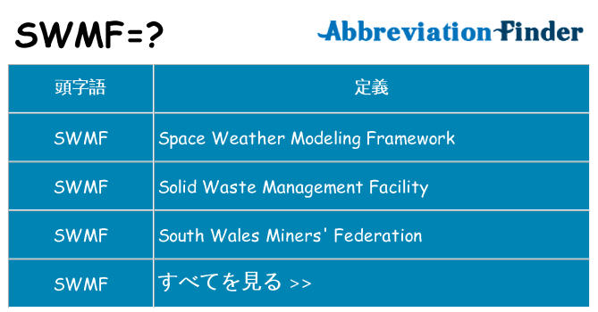swmf は何の略します。