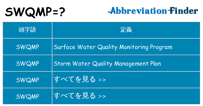 swqmp は何の略します。