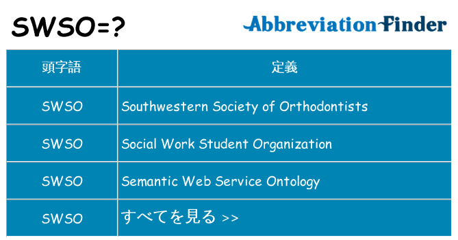 swso は何の略します。
