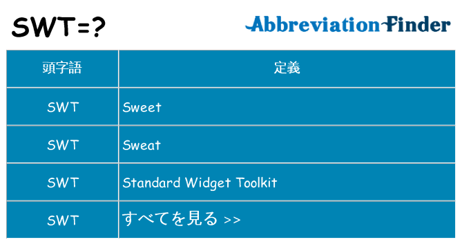 swt は何の略します。