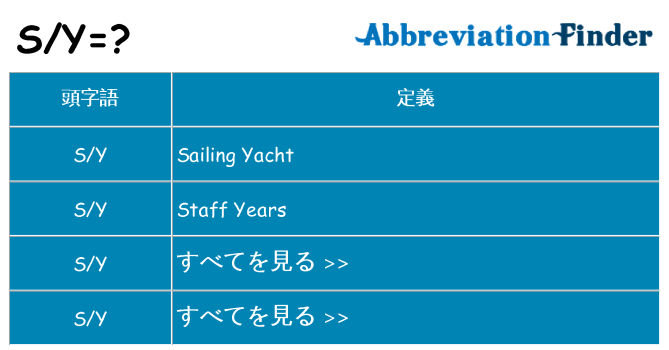 sy は何の略します。