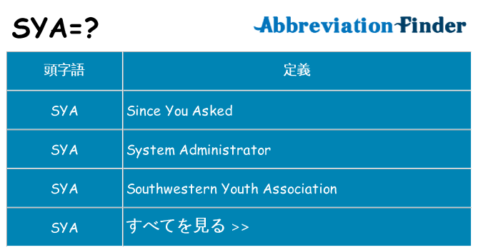 sya は何の略します。