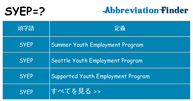 syep は何の略します。