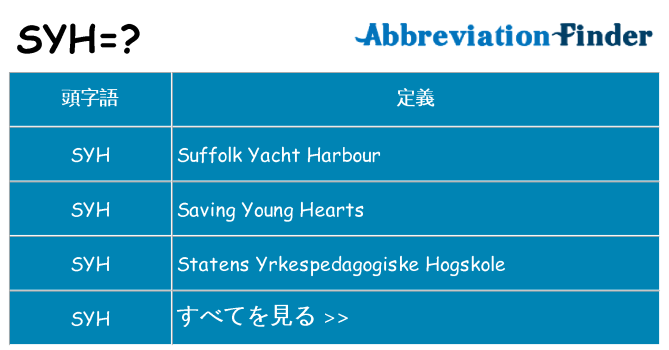 syh は何の略します。