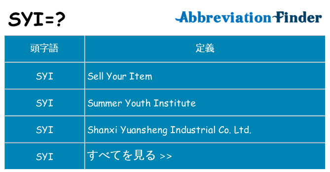 syi は何の略します。