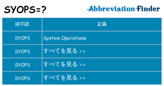 syops は何の略します。